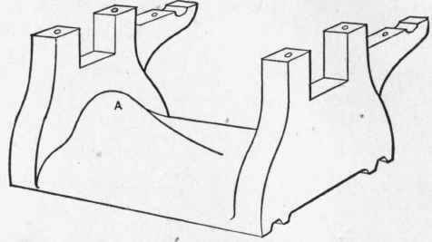 Fig. 58.   Another Form of Strengthening Brace.