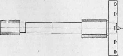 Fig. 71.   Lathe Spindle with Extra Long Bearings.