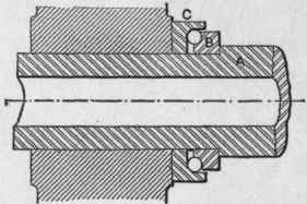 Fig. 75.   Ball Thrust Bearing.
