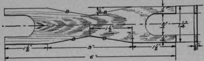 Plate II