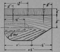 Plate L 123