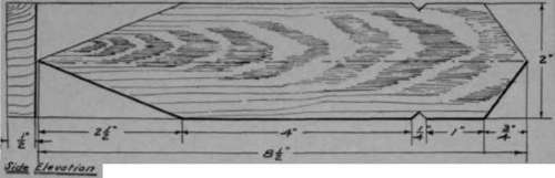 Plate VI 14