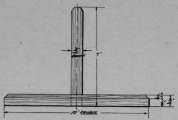 Plate XXI 48