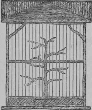 Fig. 112.   End Elevation of Aviary.