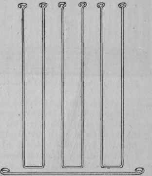 Fig. 118.   Construction of Door Wires for Aviary.