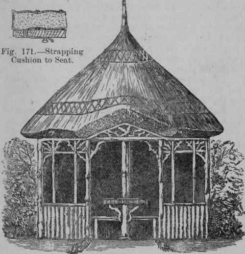 Fig. 172.   Front Elevation of Octagonal Summer house.