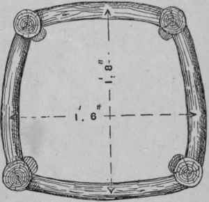 Fig. 48.   Plan of Armchair Seat Frame.