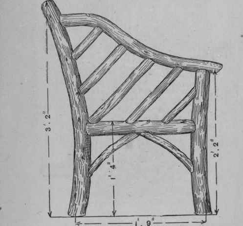 Fig. 50.   End Elevation of Garden Seat.