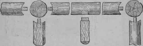 Fig. 51.   Joints of Rails and Posts for Garden Seat,