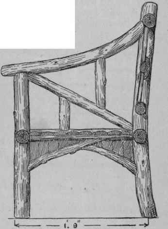 Fig. 55.   Cross Section of Garden Seat.