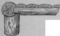 Fig. 56.   Vertical Section, showing Front Rail, Cross Rail, and Battens.