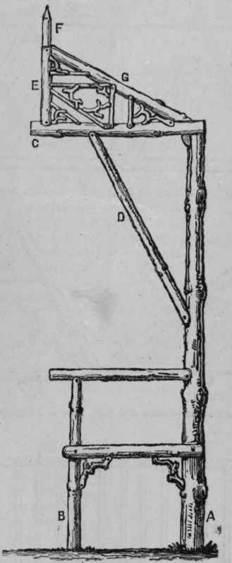 Fig. 60   End Elevation of Garden Seat.
