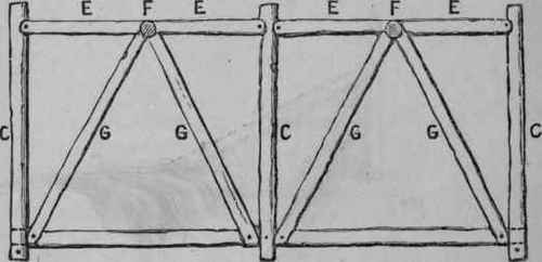 Fig. 61.   Plan of Canopy for Garden Seat.