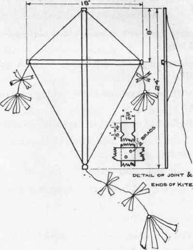 Kite 48