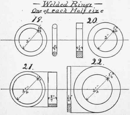 Model No 19 Welded Rings 193