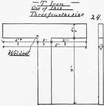 Model No 24 T Iron 195