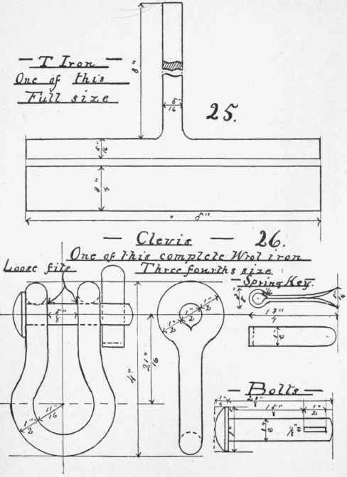Model No 25 T Iron 196