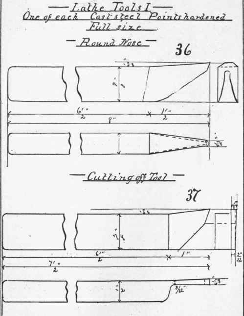 Model No 36 Round Nosed Lathe Tool 200