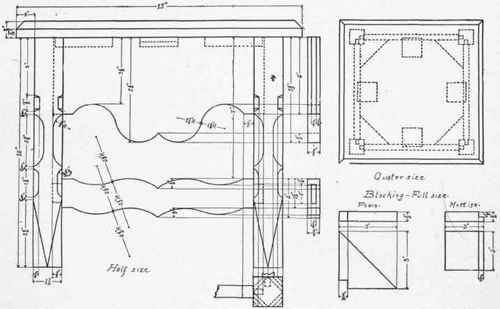 Model No. 42.   Ottoman.