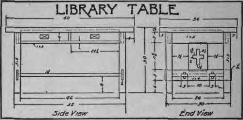 How To Make A Library Table 98
