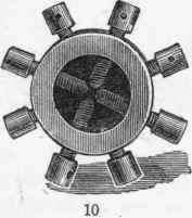 Description Of The Lathe 5