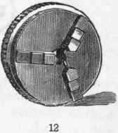 Description Of The Lathe 7