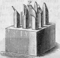 Fig. 14.   Set of Tools for Slide Rest.