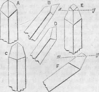 Fig. 19.   Grinding Cutters.