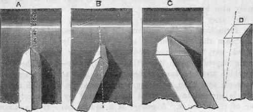Fig. 20.   Grinding the TOP Face.