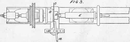 Plate XV   LATHES FOR METAL SPINNING.