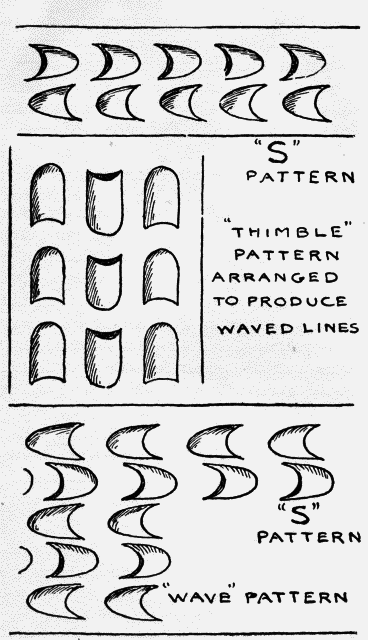 Fig. 31.