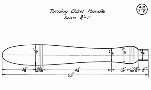 model A II  1 g.png