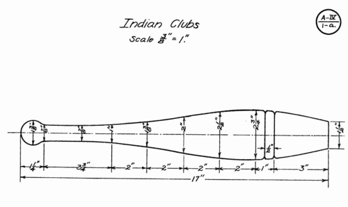 model A IV  1 a.png
