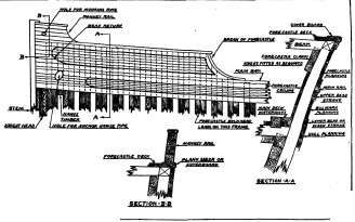 Forecastle Erection Details Of Outside Finish Etc.