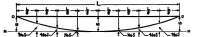 Layout Of Spring On Keel.