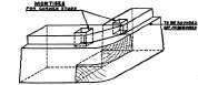 Showing Corner Constructions of Joiner Deck Coaming.