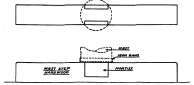 Showing One Form Of Mortise Used In Stepping Masts Miscellaneous Details.