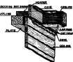 Showing Simple.Form of Interior Trim With Beam Capping.