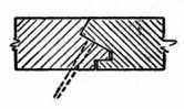 Fig. 104.   Method of Secret nailing Hardwood Flooring Boards.
