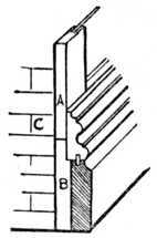 Fig. 119.   Double Skirting Mould.