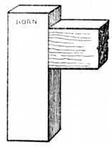 Fig. 137.   Stile and Cross Rail with Horn.
