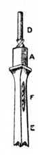 Fig. 140.   Boring Tool.