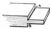 Fig. 145.   Example of Faulty Tenon.