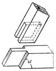 Fig. 170.   Open Slot Mortise at 60 degrees.