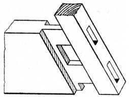Fig. 173.   Tenoning Narrow Rail.