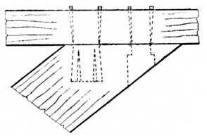 Fig. 174.   Inserted Tenons.