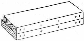 Fig. 198.   Marking and Gauging Boards for Dowelling.
