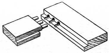 Fig. 203.   Method of Frame Dowelling.  (Long and Short Shoulders.)