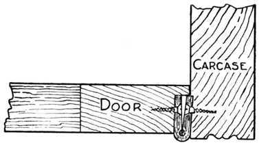 Fig. 238.   Inside Hingeing: Method of Letting Butt Hinge into Door Frame and Carcase.