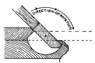 Fig. 242.   Fall Front of Writing Bureau.